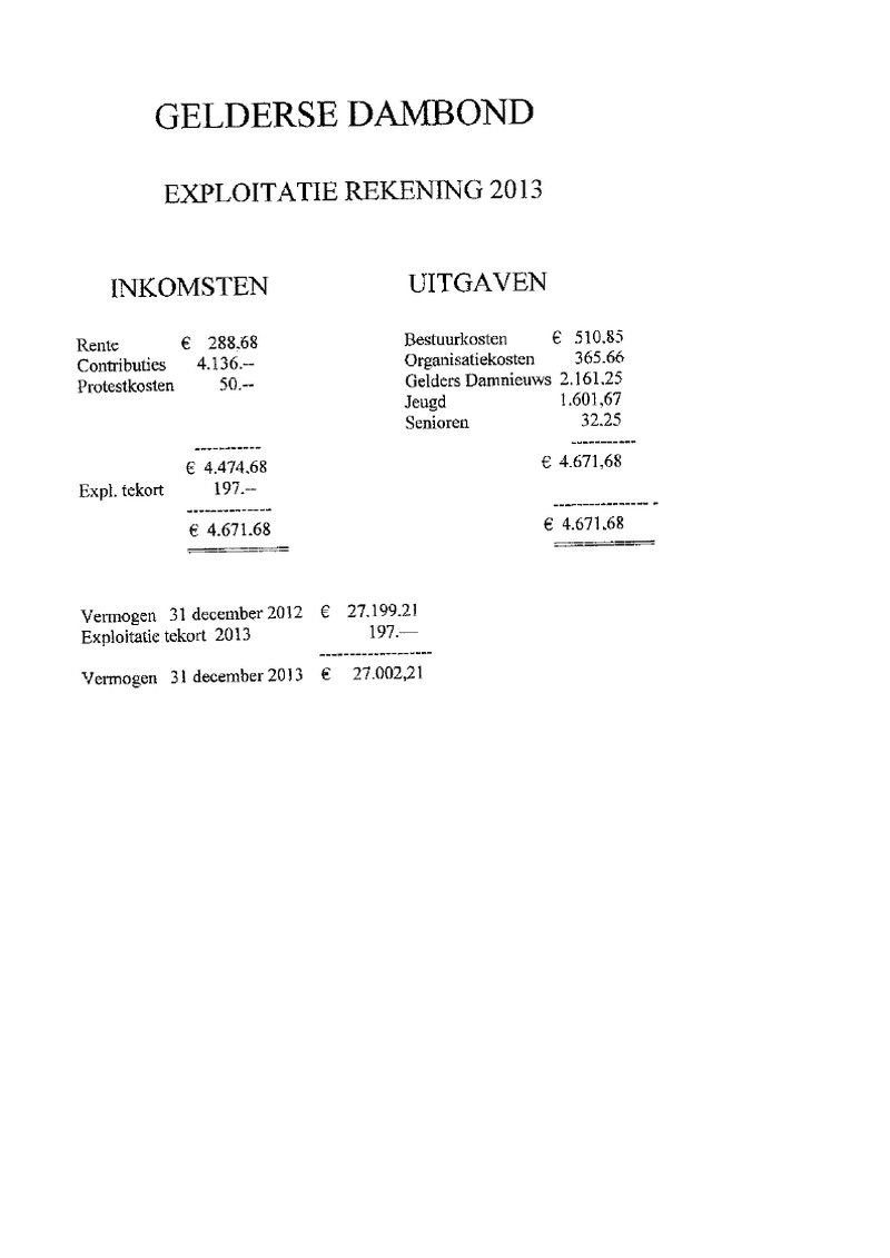 GDB Algemene Ledenvergadering 2014 - Bijlage 02 -      Financieel verslag 2013 Begroting 2015.pdf (pagina 3)
